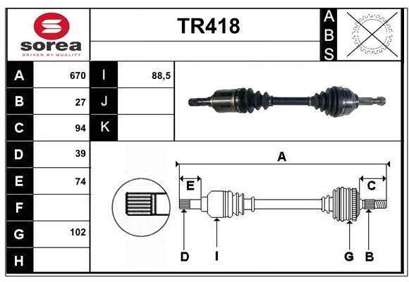 SERA TR418