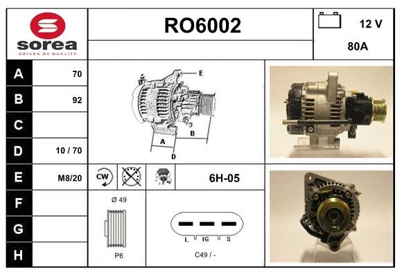 SERA RO6002