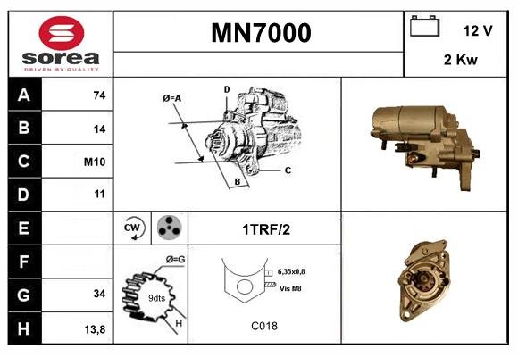 SERA MN7000