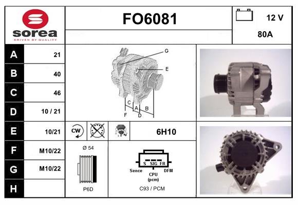 SERA FO6081