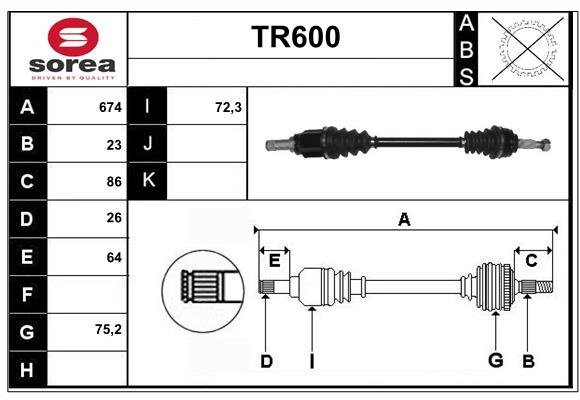 SERA TR600