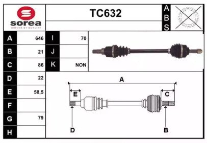 SERA TC632