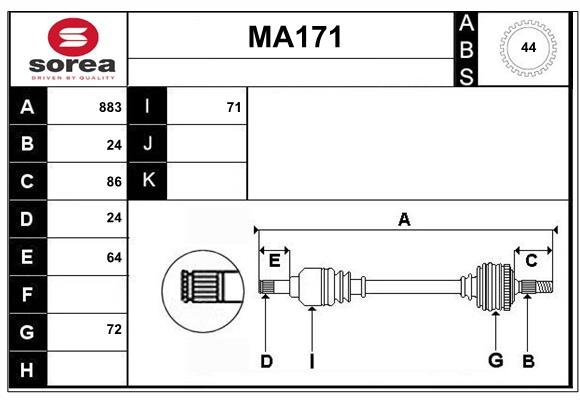 SERA MA171