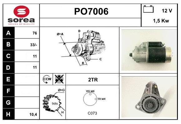 SERA PO7006