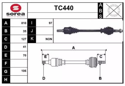 SERA TC440