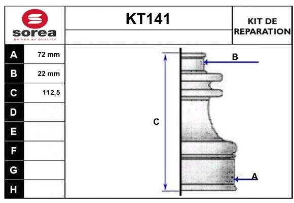 SERA KT141