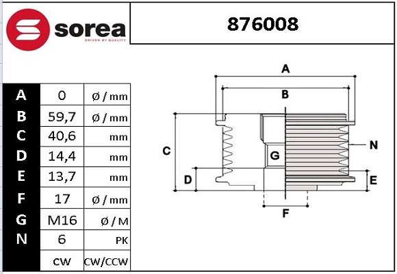 SERA 876008