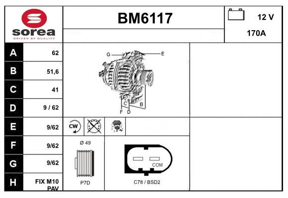 SERA BM6117