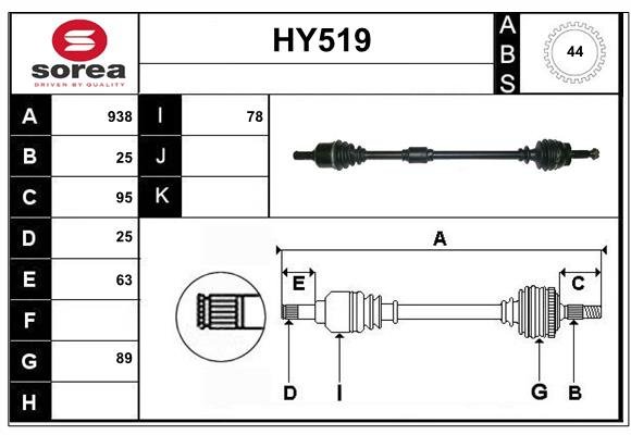 SERA HY519