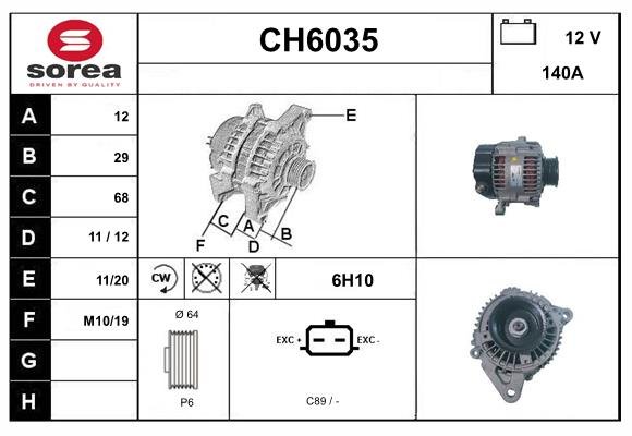 SERA CH6035