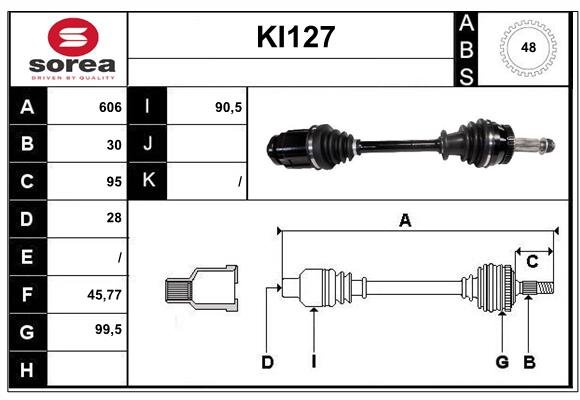 SERA KI127