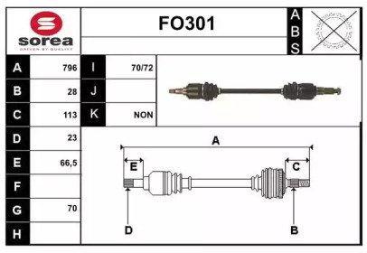 SERA FO301