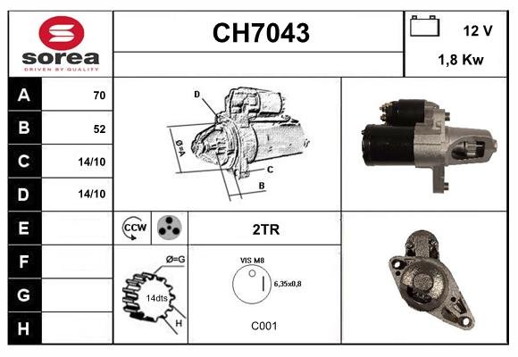 SERA CH7043