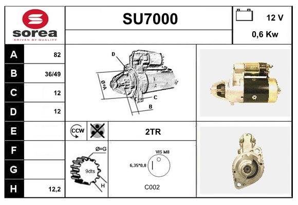 SERA SU7000