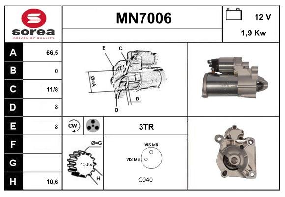 SERA MN7006