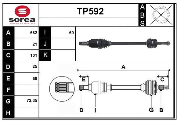 SERA TP592 SERA TP592
