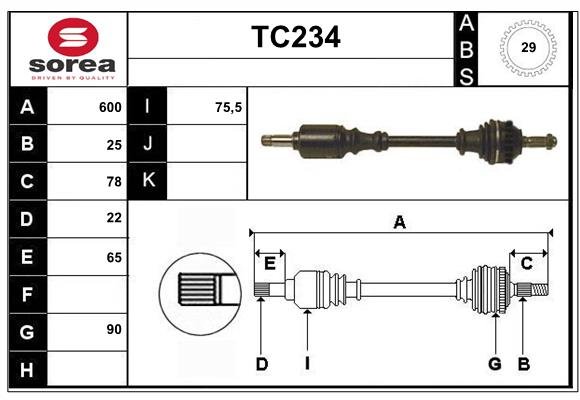 SERA TC234