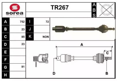 SERA TR267