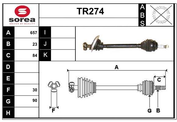 SERA TR274