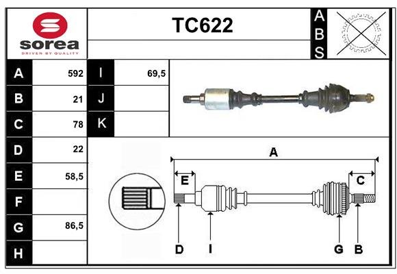 SERA TC622