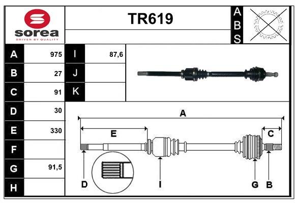 SERA TR619