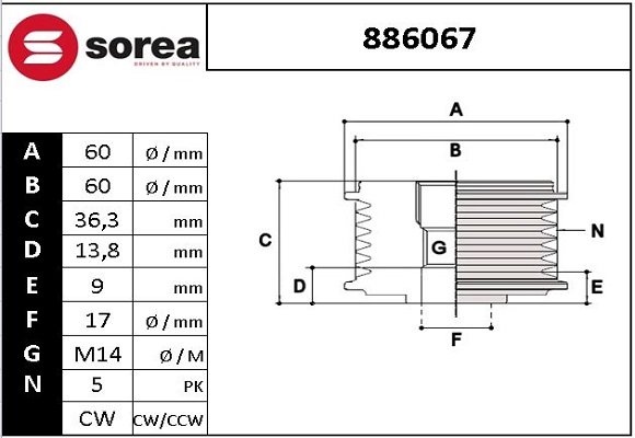 SERA 886067