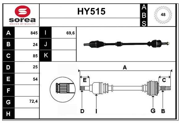 SERA HY515