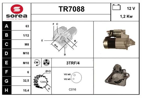 SERA TR7088