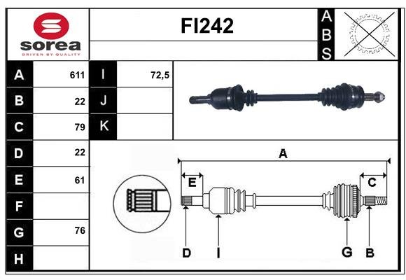 SERA FI242