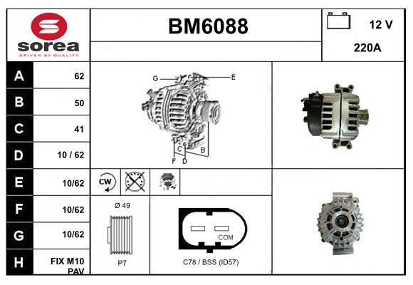 SERA BM6088