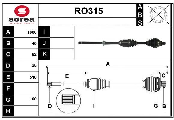 SERA RO315