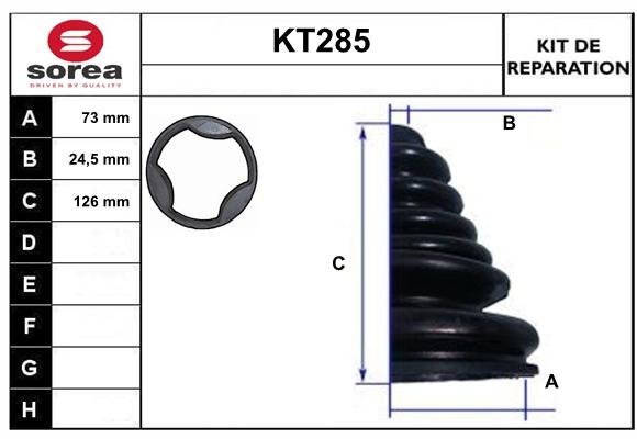 SERA KT285