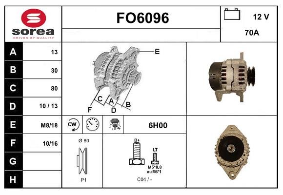 SERA FO6096