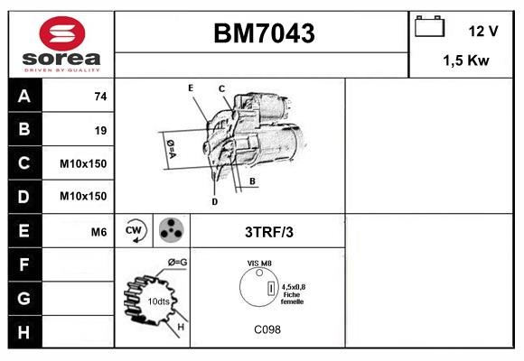 SERA BM7043