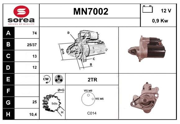 SERA MN7002