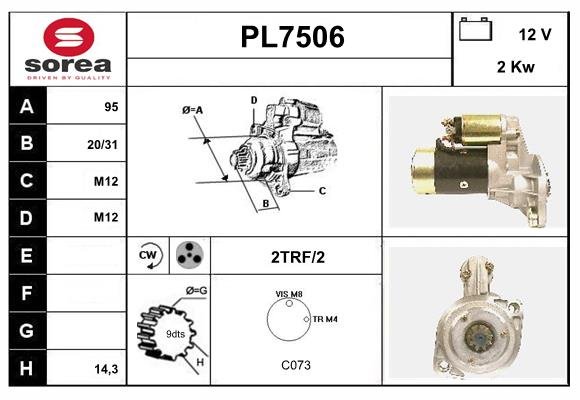 SERA PL7506