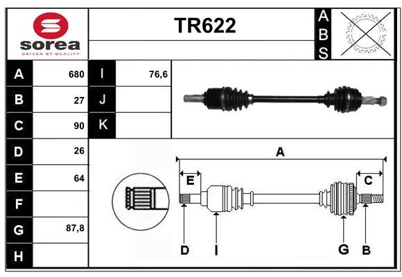 SERA TR622