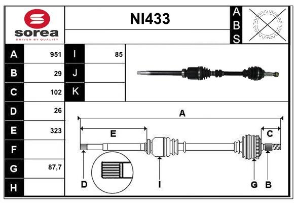 SERA NI433