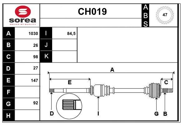 SERA CH019