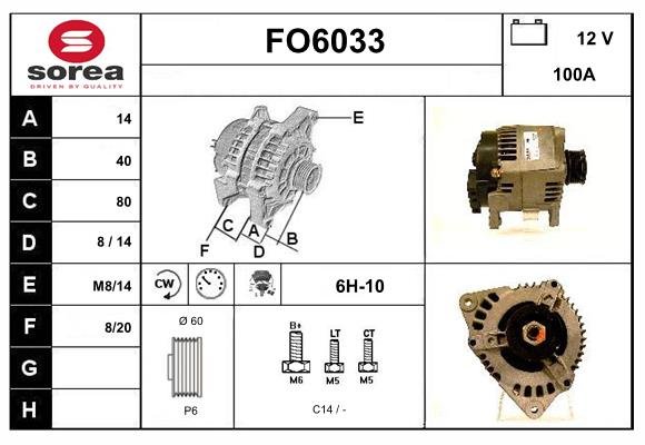 SERA FO6033