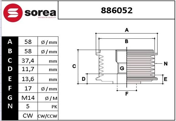 SERA 886052