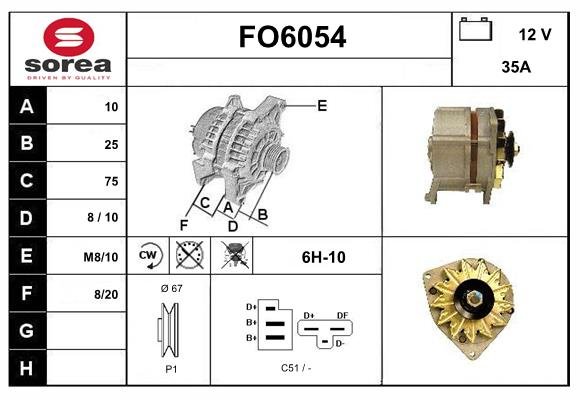 SERA FO6054