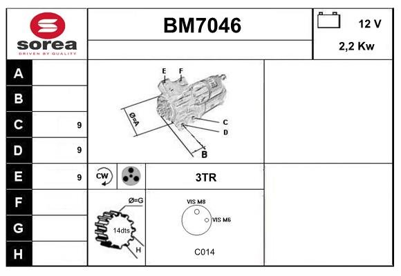 SERA BM7046