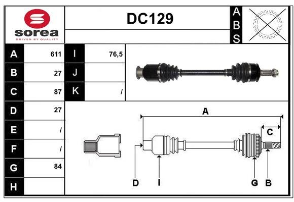 SERA DC129