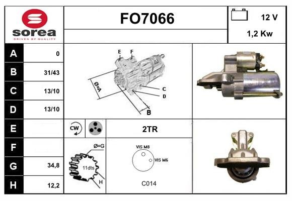 SERA FO7066