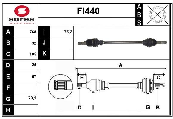 SERA FI440