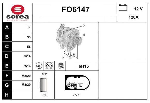 SERA FO6147