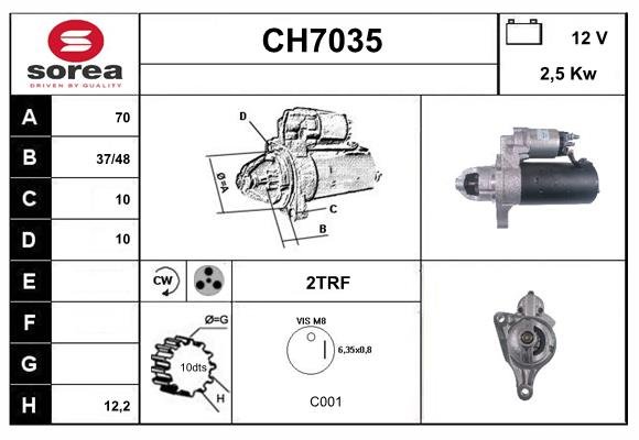 SERA CH7035