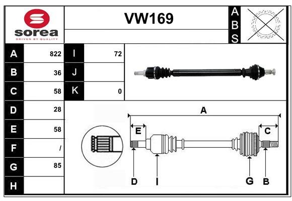 SERA VW169