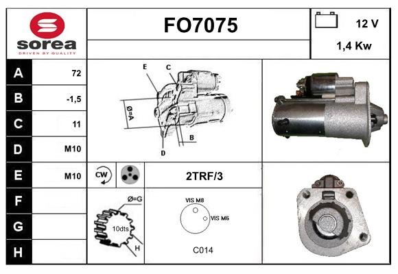 SERA FO7075